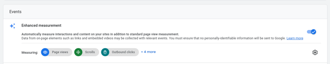 Enhanced Measurement